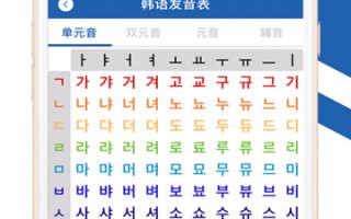 软件下载韩语怎么说 韩语如何翻译成中文？这个翻译技巧你知道吗