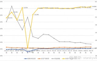 南昌科陆科技 巨亏464亿元！科陆电子断臂求生，甩卖南昌公司，终止佛山项目