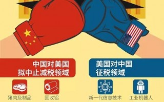 银河国际手机软件 随着中美贸易冲突，一些中国公司考虑在新加坡上市以扩大市场