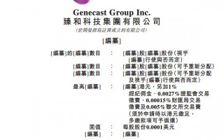 臻和科技优势 臻和科技更新招股书，2022年度营业收入突破5亿港币